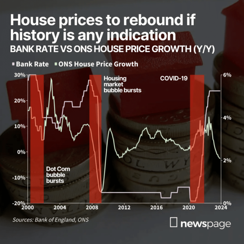 Podsumowanie tygodnia 11.08.2024