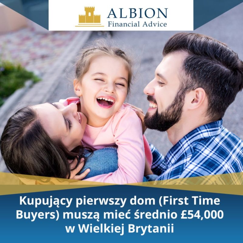 First Time Buyers musza miec srednio 54,000