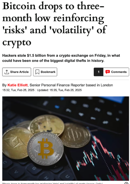 Bitcoin drops to three-month low reinforcing 'risks' and 'volatility' of crypto